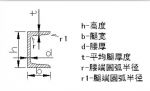 槽钢