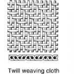 Twill Weave Wire Mesh