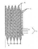 Double Balance Weave Conveyor belt