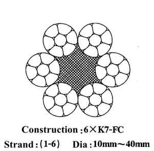Compacted Wire Rope