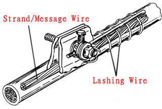 Bright_Lashing_Wire