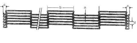 Ladder Belt Specification